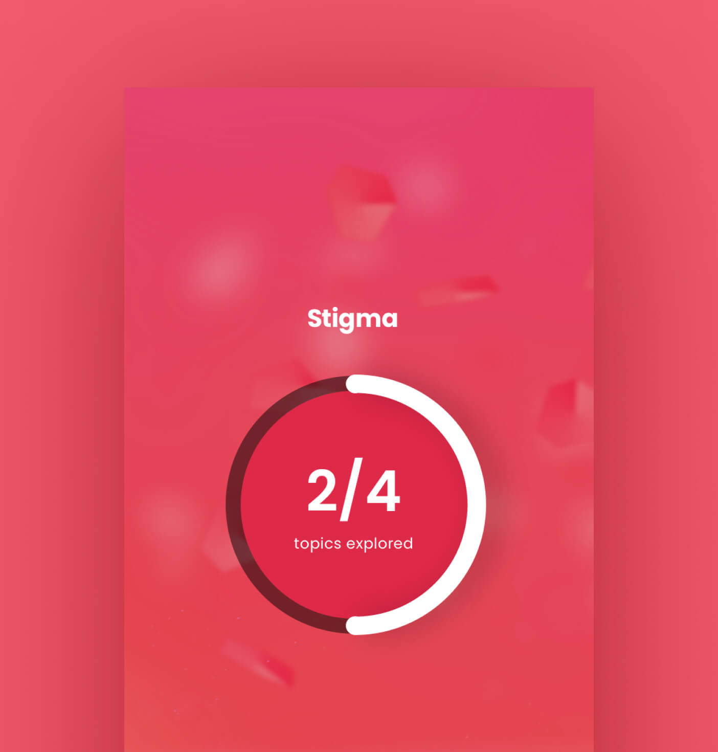 A screen showing that the Stigma topic is half completed.